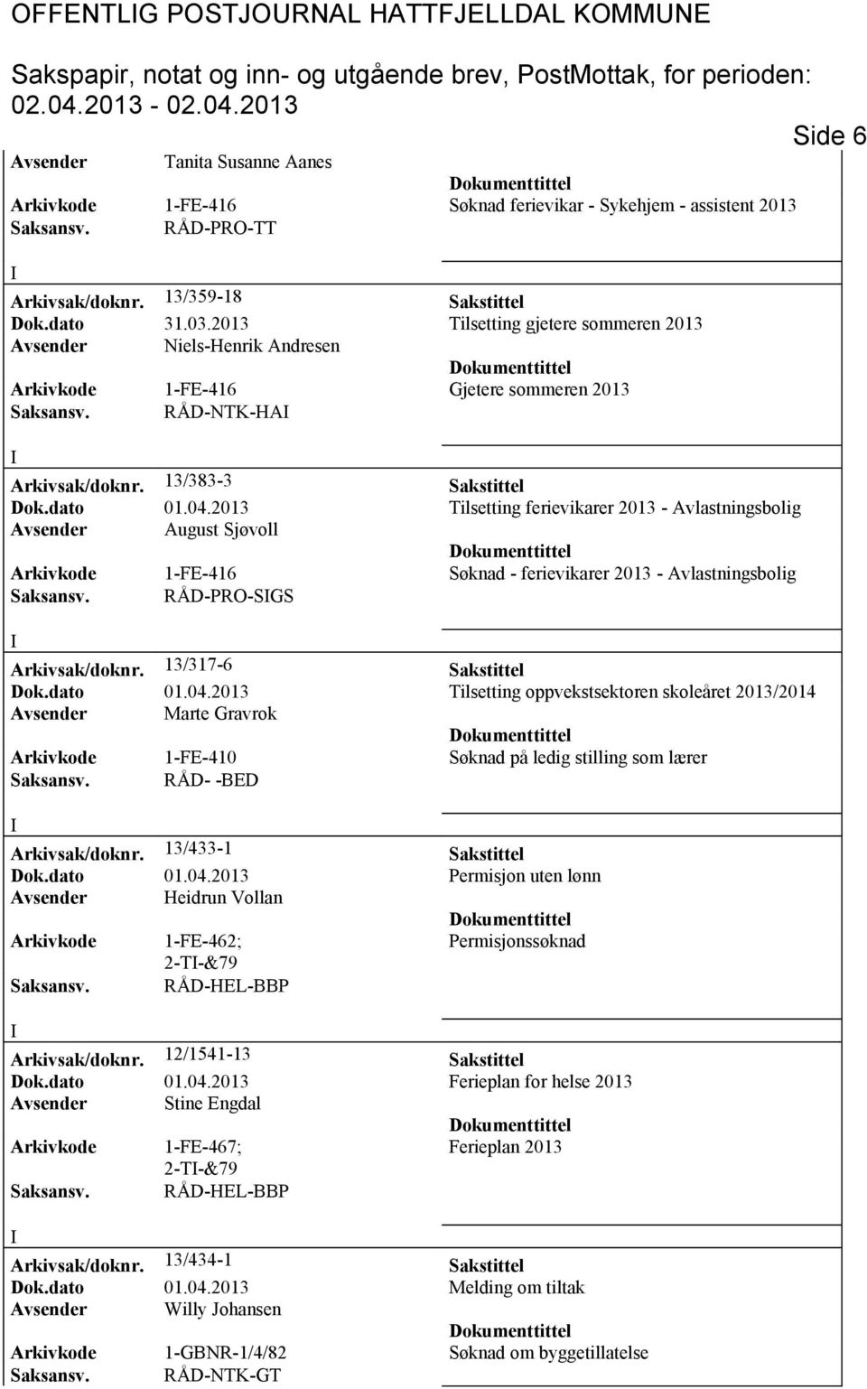 13/383-3 Sakstittel Dok.dato 01.04.2013 Tilsetting ferievikarer 2013 - Avlastningsbolig Avsender August Sjøvoll Arkivkode 1-FE-416 Søknad - ferievikarer 2013 - Avlastningsbolig Saksansv.