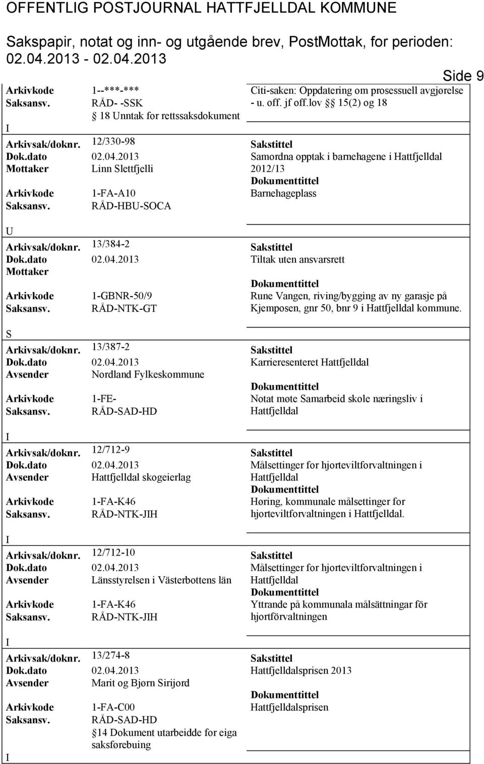 2013 Samordna opptak i barnehagene i Hattfjelldal Mottaker Linn Slettfjelli 2012/13 Arkivkode 1-FA-A10 Barnehageplass Saksansv. RÅD-HB-SOCA Arkivsak/doknr. 13/384-2 Sakstittel Dok.dato 02.04.