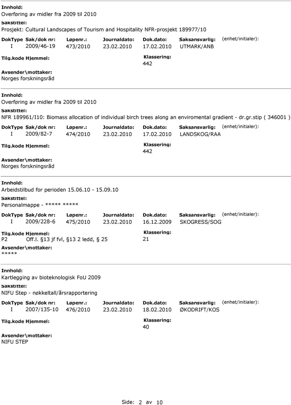 dient - dr.gr.stip ( 346001 ) 2009/82-7 474/2010 LANDSKOG/RAA 442 Norges forskningsråd Arbeidstilbud for perioden 15.06.10-15.09.10 Personalmappe - ***** ***** 2009/228-6 475/2010 16.