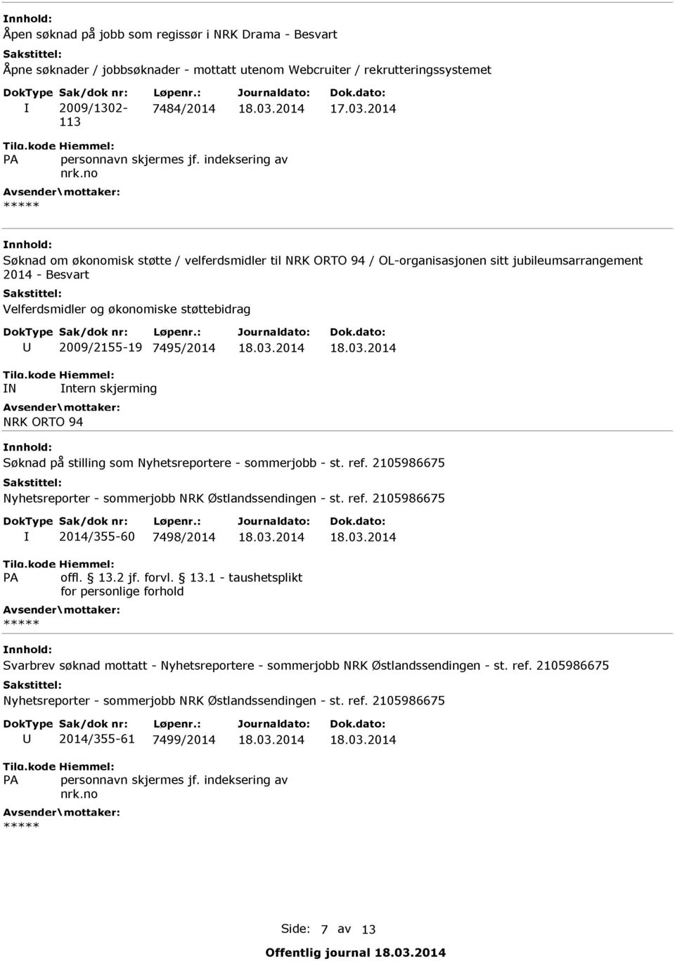 2014 113 Søknad om økonomisk støtte / velferdsmidler til NRK ORTO 94 / OL-organisasjonen sitt jubileumsarrangement 2014 - Besvart Velferdsmidler og økonomiske støttebidrag U