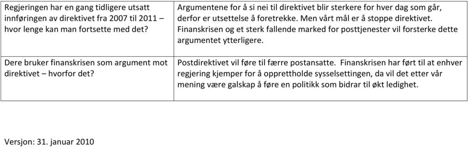 Argumentene for å si nei til direktivet blir sterkere for hver dag som går, derfor er utsettelse å foretrekke. Men vårt mål er å stoppe direktivet.