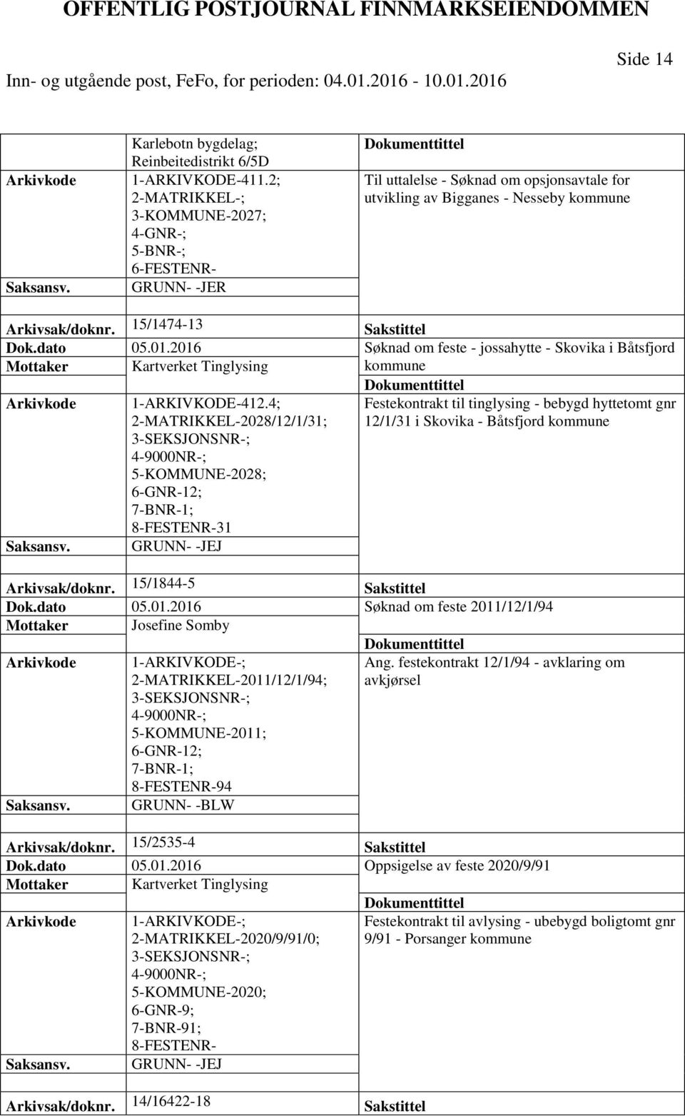 01.2016 Søknad om feste - jossahytte - Skovika i Båtsfjord Mottaker Kartverket Tinglysing 1-ARKIVKODE-412.