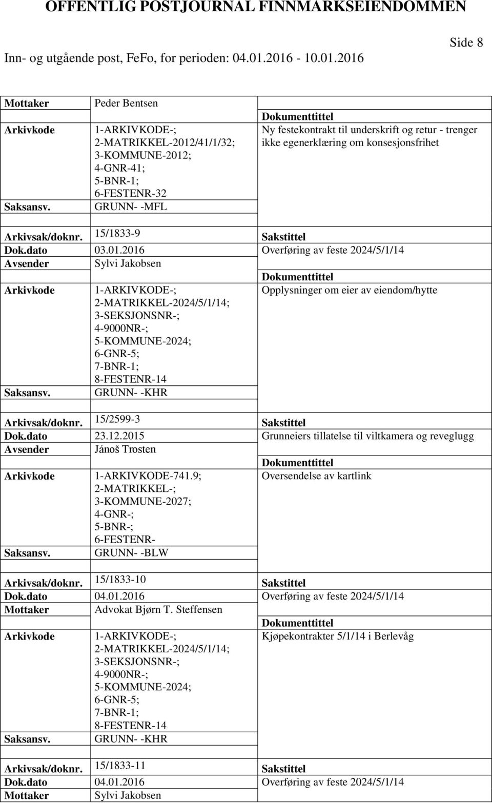 2016 Overføring av feste 2024/5/1/14 Avsender Sylvi Jakobsen Opplysninger om eier av eiendom/hytte 2-MATRIKKEL-2024/5/1/14; 5-KOMMUNE-2024; 6-GNR-5; 8-FESTENR-14 GRUNN- -KHR Arkivsak/doknr.