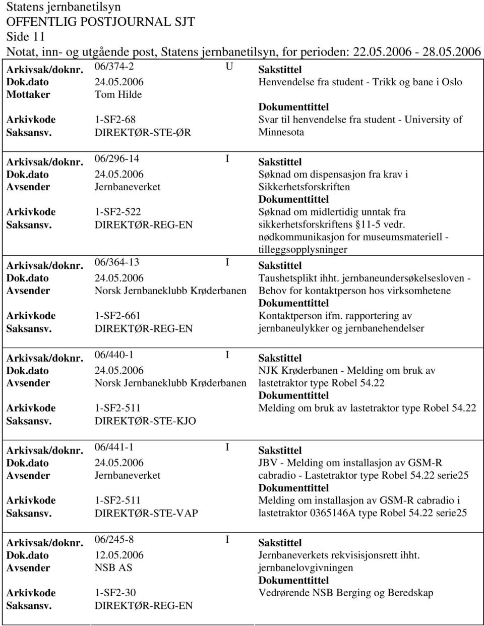 nødkommunikasjon for museumsmateriell - tilleggsopplysninger Arkivsak/doknr. 06/364-13 I Sakstittel Taushetsplikt ihht.