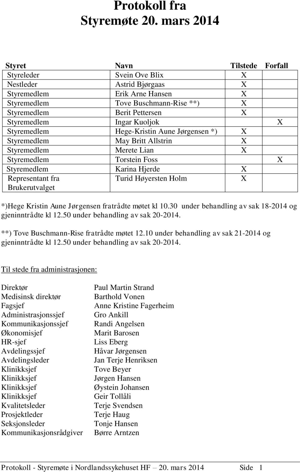 Styremedlem Ingar Kuoljok X Styremedlem Hege-Kristin Aune Jørgensen *) X Styremedlem May Britt Allstrin X Styremedlem Merete Lian X Styremedlem Torstein Foss X Styremedlem Karina Hjerde X