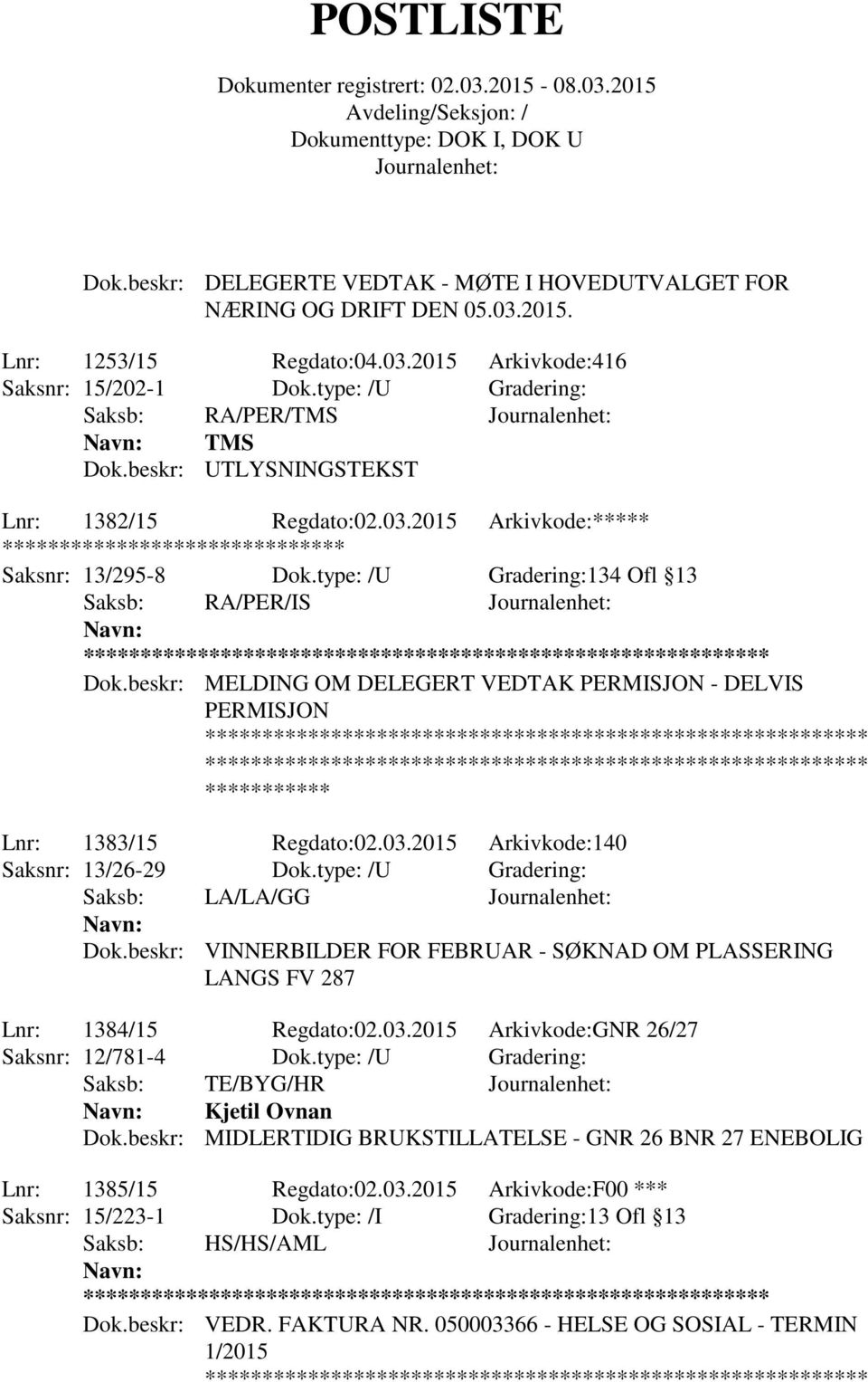 beskr: MELDING OM DELEGERT VEDTAK PERMISJON - DELVIS PERMISJON Lnr: 1383/15 Regdato:02.03.2015 Arkivkode:140 Saksnr: 13/26-29 Dok.type: /U Gradering: Saksb: LA/LA/GG Dok.