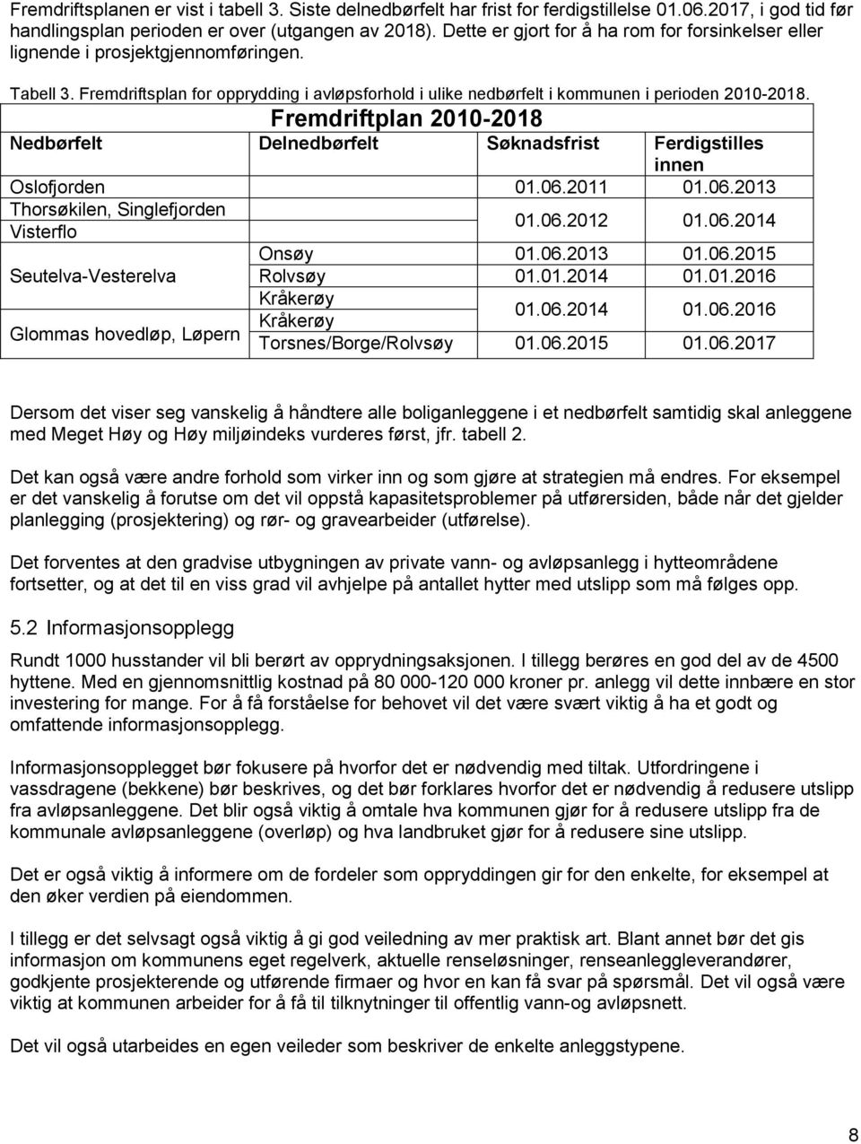 Fremdriftplan 2010-2018 Nedbørfelt Delnedbørfelt Søknadsfrist Ferdigstilles innen Oslofjorden 01.06.2011 01.06.2013 Thorsøkilen, Singlefjorden Visterflo Seutelva-Vesterelva Glommas hovedløp, Løpern 01.