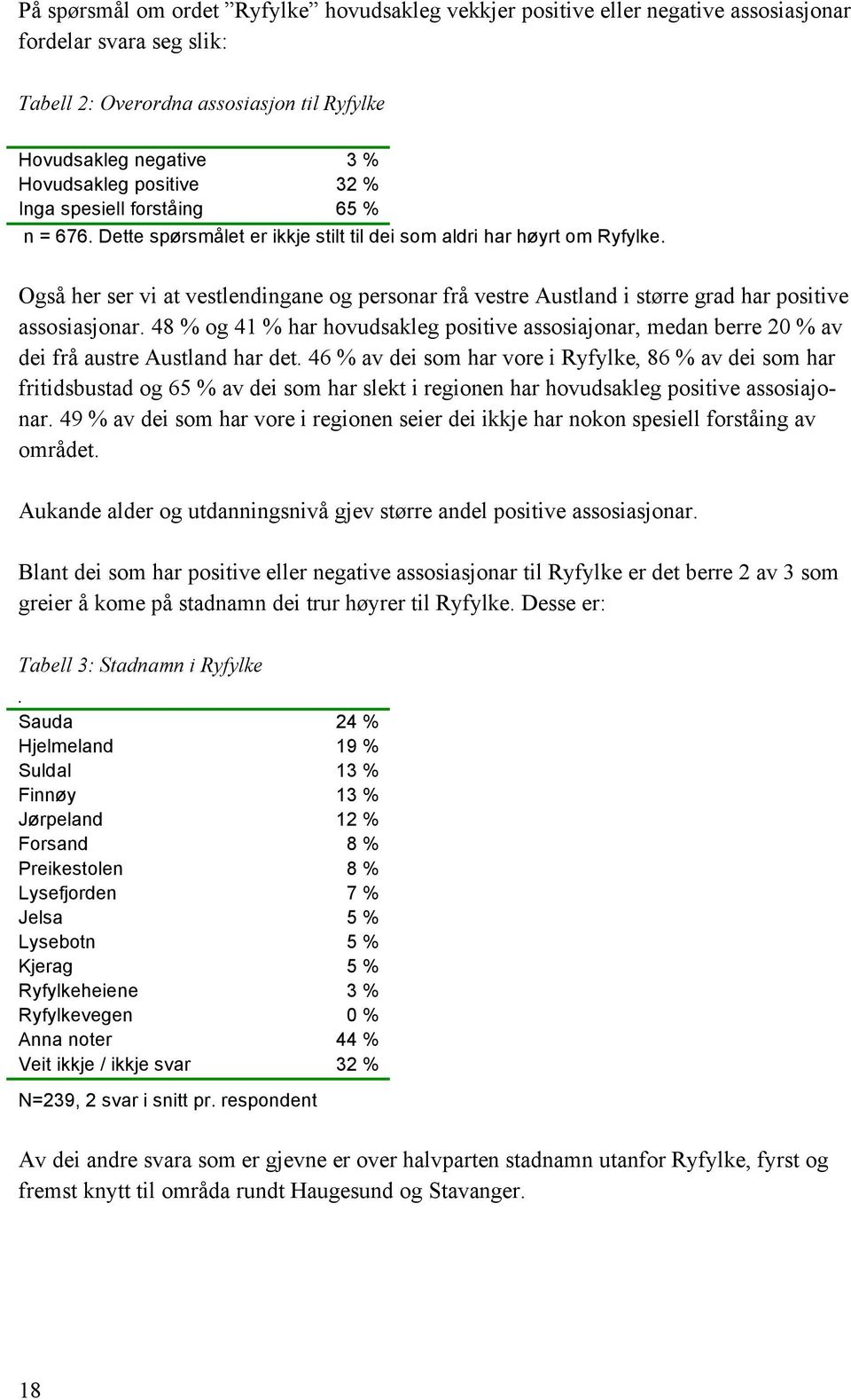 Også her ser vi at vestlendingane og personar frå vestre Austland i større grad har positive assosiasjonar.