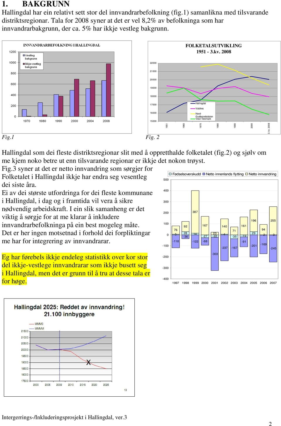 2008 22000 21000 20000 19000 18000 17000 Hallingdal Valdres 16000 15000 Nord- Gudbrandsdalen Vest-Telemark Fig.1 Fig. 2 1951 1960 1970 1980 1990 2000 3. kv.