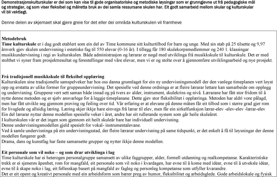 Denne delen av skjemaet skal gjere greie for det eller dei områda kulturskulen vil framheve Metodebruk Time kulturskule er i dag godt etablert som ein del av Time kommune sitt kulturtilbod for barn