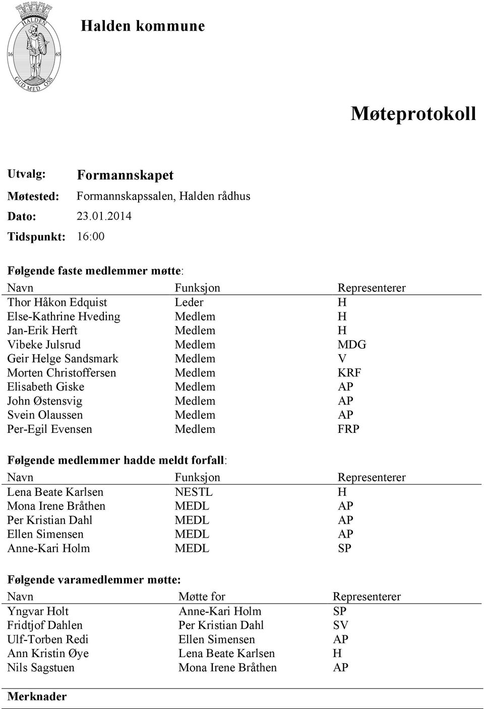 Vibeke Julsrud Medlem MDG Geir Helge Sandsmark Medlem V Morten Christoffersen Medlem KRF Elisabeth Giske Medlem AP John Østensvig Medlem AP Svein Olaussen Medlem AP Per-Egil Evensen Medlem FRP