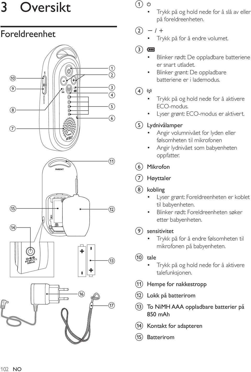 sensitivitet m j tale k Hempe for nakkestropp p l Lokk på batterirom q