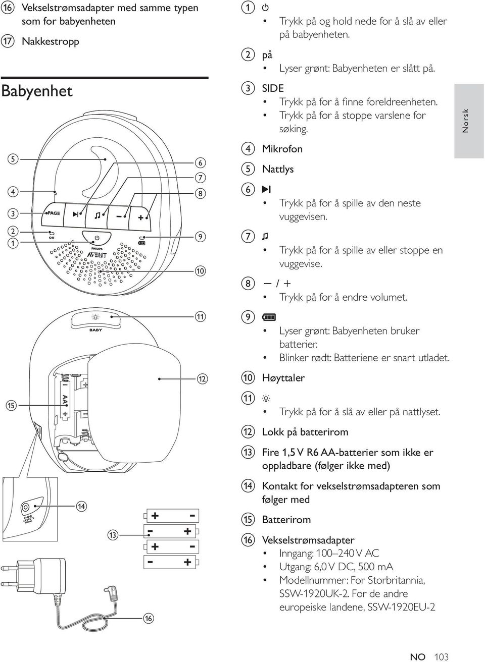 Nattlys f g h / i j Høyttaler k l Lokk på batterirom m n Kontakt for