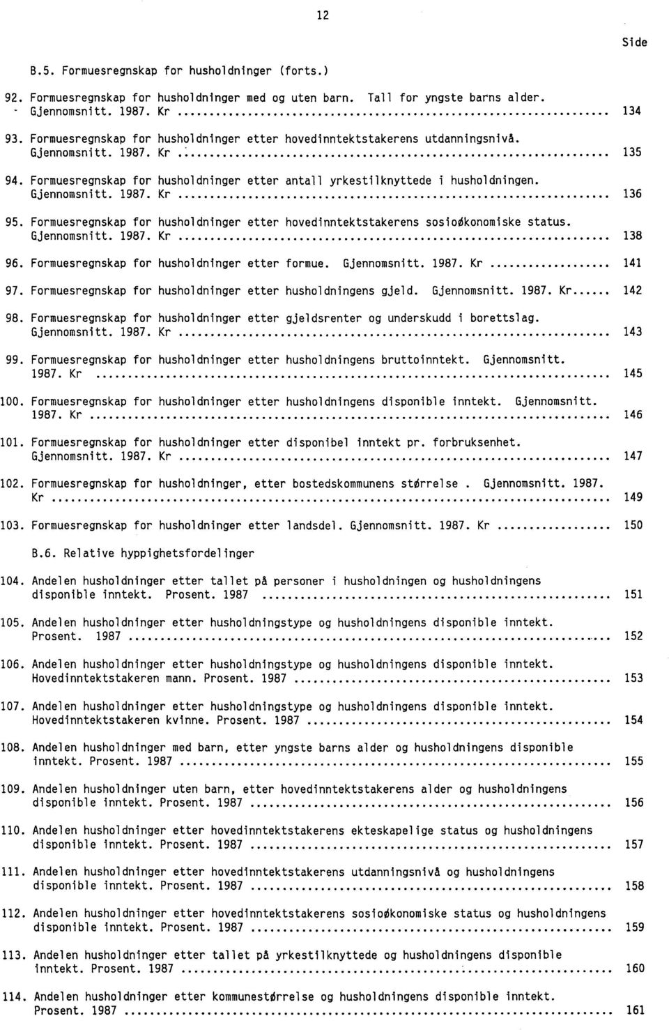 Gjennomsnitt. 1987. Kr 136 95. Formuesregnskap for husholdninger etter hovedinntektstakerens sosiodkonomiske status. Gjennomsnitt. 1987. Kr 138 96. Formuesregnskap for husholdninger etter formue.