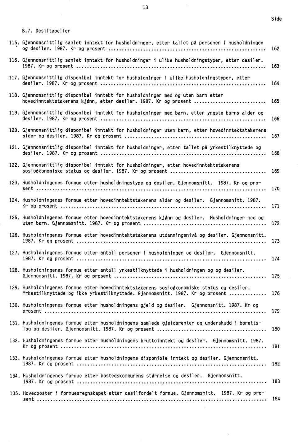 Gjennomsnittlig disponibel inntekt for husholdninger i ulike husholdningstyper, etter desiler. 1987. Kr og prosent 164 118.