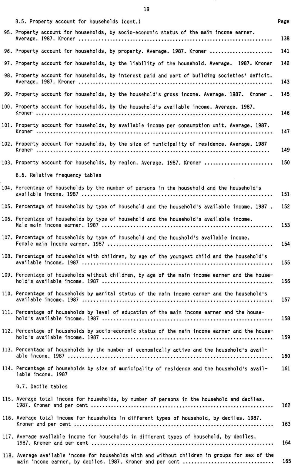 Property account for households, by interest paid and part of building societies' deficit. Average. 1987. Kroner 143 99. Property account for households, by the household's gross income. Average. 1987. Kroner. 145 100.