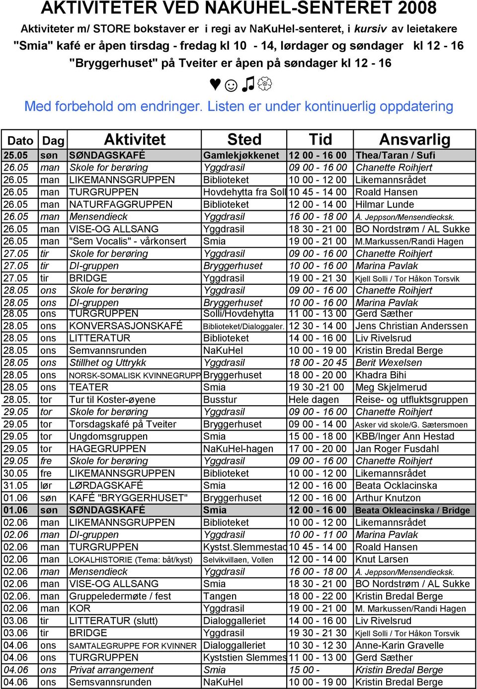 05 søn SØNDAGSKAFÉ Gamlekjøkkenet 12 00-16 00 Thea/Taran / Sufi 26.05 man Skole for berøring Yggdrasil 09 00-16 00 Chanette Roihjert 26.