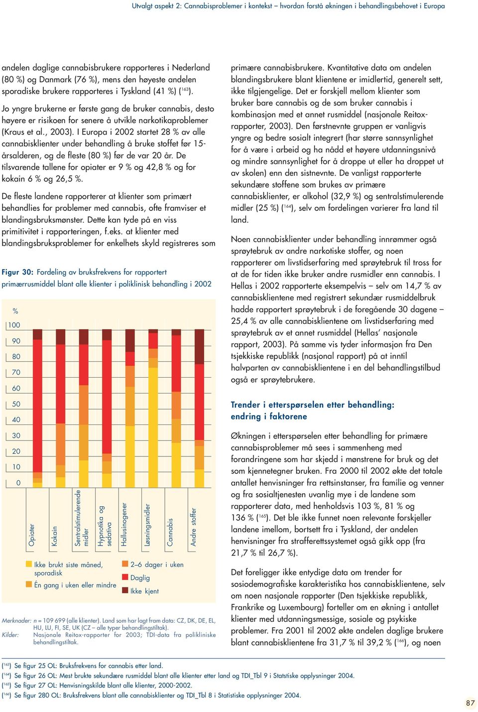 , 2003). I Europa i 2002 startet 28 % av alle cannabisklienter under behandling å bruke stoffet før 15- årsalderen, og de fleste (80 %) før de var 20 år.