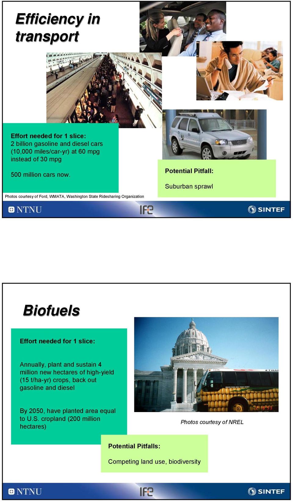 Photos courtesy of Ford, WMATA, Washington State Ridesharing Organization Potential Pitfall: Suburban sprawl Biofuels Effort needed for 1
