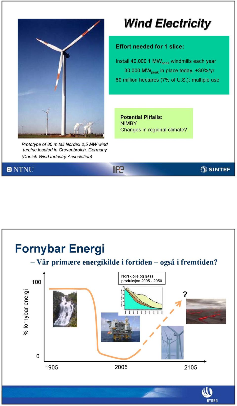 Prototype of 8 m tall Nordex 2,5 MW wind turbine located in Grevenbroich, Germany (Danish Wind Industry Association)