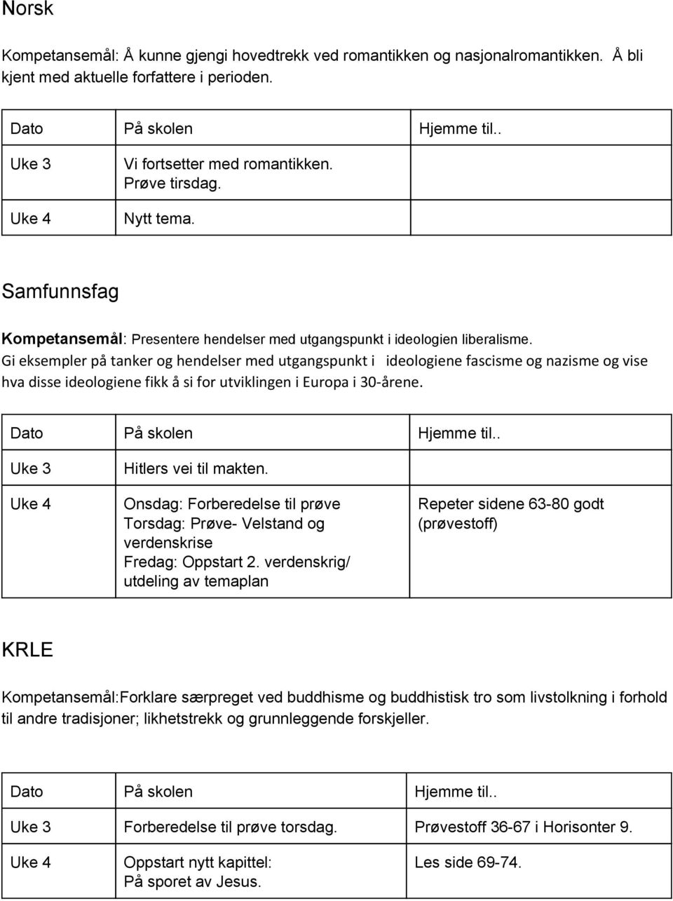 Gi eksempler på tanker og hendelser med utgangspunkt i ideologiene fascisme og nazisme og vise hva disse ideologiene fikk å si for utviklingen i Europa i 30-årene. Uke 3 Hitlers vei til makten.