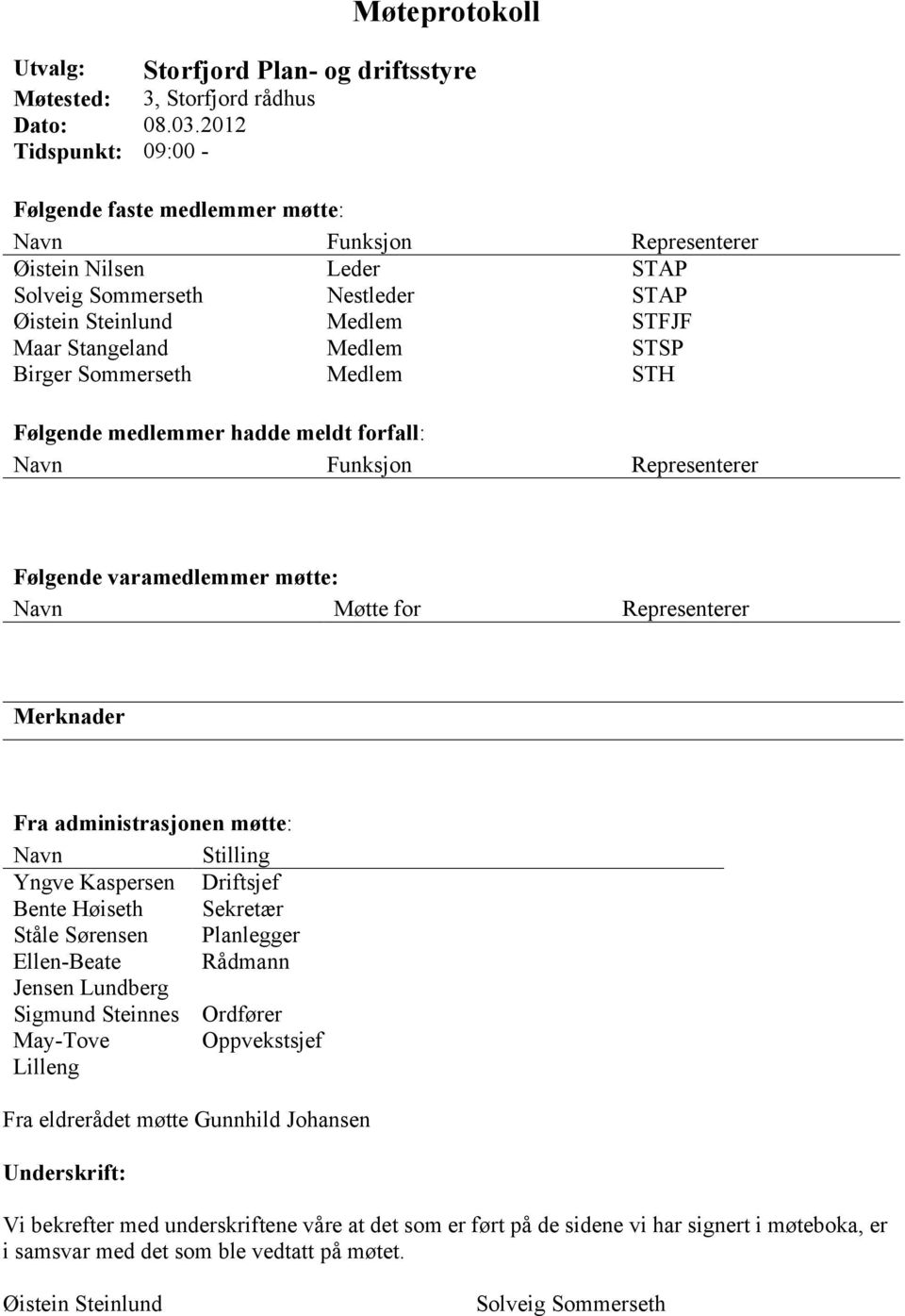 Steinlund Medlem STFJF Maar Stangeland Medlem STSP Birger Sommerseth Medlem STH Følgende medlemmer hadde meldt forfall: Navn Funksjon Representerer Følgende varamedlemmer møtte: Navn Møtte for