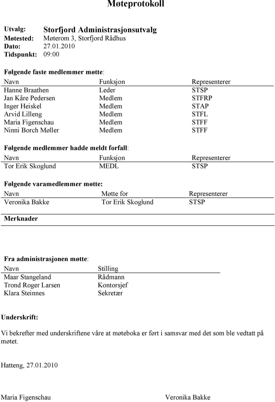 Figenschau Medlem STFF Ninni Borch Møller Medlem STFF Følgende medlemmer hadde meldt forfall: Navn Funksjon Representerer Tor Erik Skoglund MEDL STSP Følgende varamedlemmer møtte: Navn Møtte for