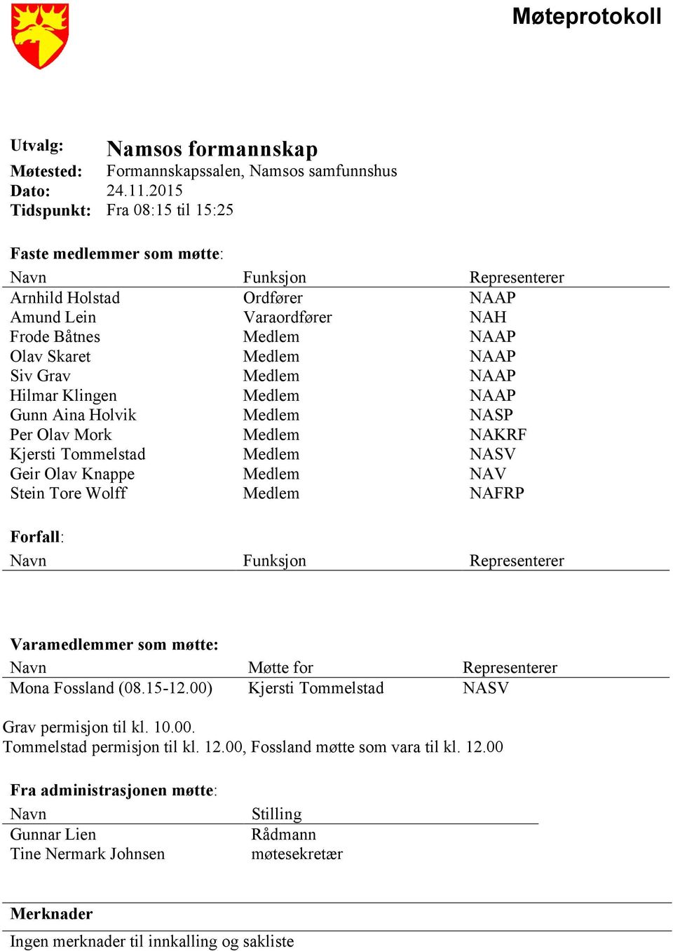 Siv Grav Medlem NAAP Hilmar Klingen Medlem NAAP Gunn Aina Holvik Medlem NASP Per Olav Mork Medlem NAKRF Kjersti Tommelstad Medlem NASV Geir Olav Knappe Medlem NAV Stein Tore Wolff Medlem NAFRP