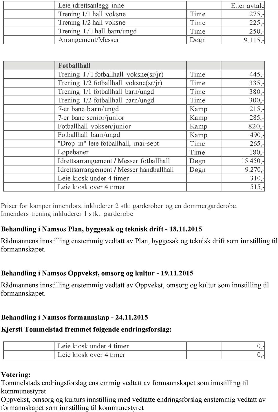 300,- 7-er bane barn/ungd Kamp 215,- 7-er bane senior/junior Kamp 285,- Fotballhall voksen/junior Kamp 820,- Fotballhall barn/ungd Kamp 490,- "Drop in" leie fotballhall, mai-sept Time 265,- Løpebaner