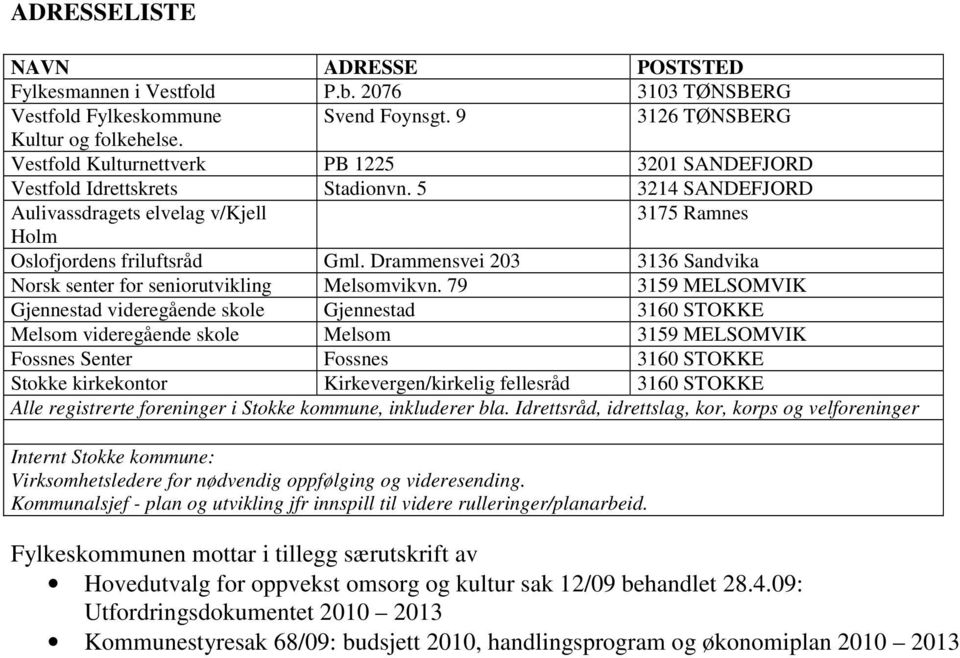 Drammensvei 203 3136 Sandvika Norsk senter for seniorutvikling Melsomvikvn.