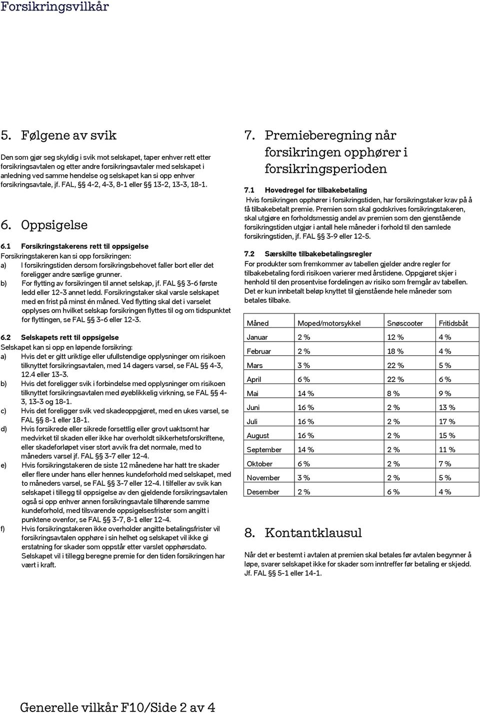 kan si opp enhver forsikringsavtale, jf. FAL, 4-2, 4-3, 8-1 eller 13-2, 13-3, 18-1. 6. Oppsigelse 6.