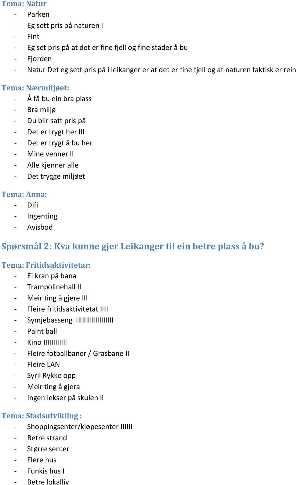 miljøet Tema: Anna: - Difi - Ingenting - Avisbod Spørsmål 2: Kva kunne gjer Leikanger til ein betre plass å bu?