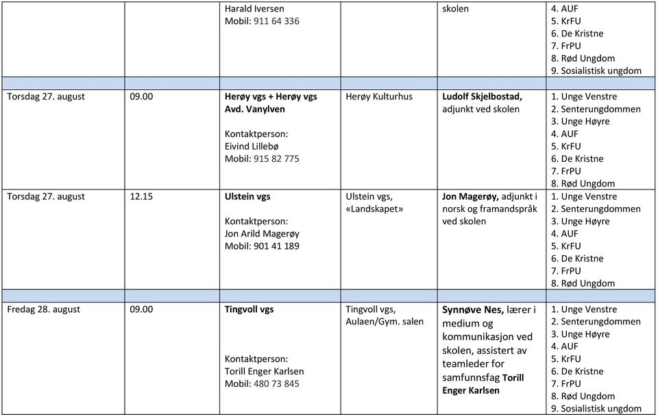 15 Ulstein Jon Arild Magerøy Mobil: 901 41 189 Herøy Kulturhus Ulstein, «Landskapet» Ludolf Skjelbostad, adjunkt ved skolen Jon Magerøy, adjunkt i