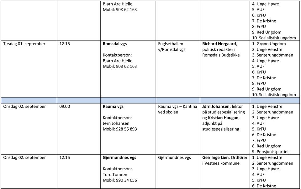 Sosialistisk ungdom 10. Sosialistisk ungdom Onsdag 02. september 09.00 Rauma Jørn Johansen Mobil: 928 55 893 Onsdag 02. september 12.