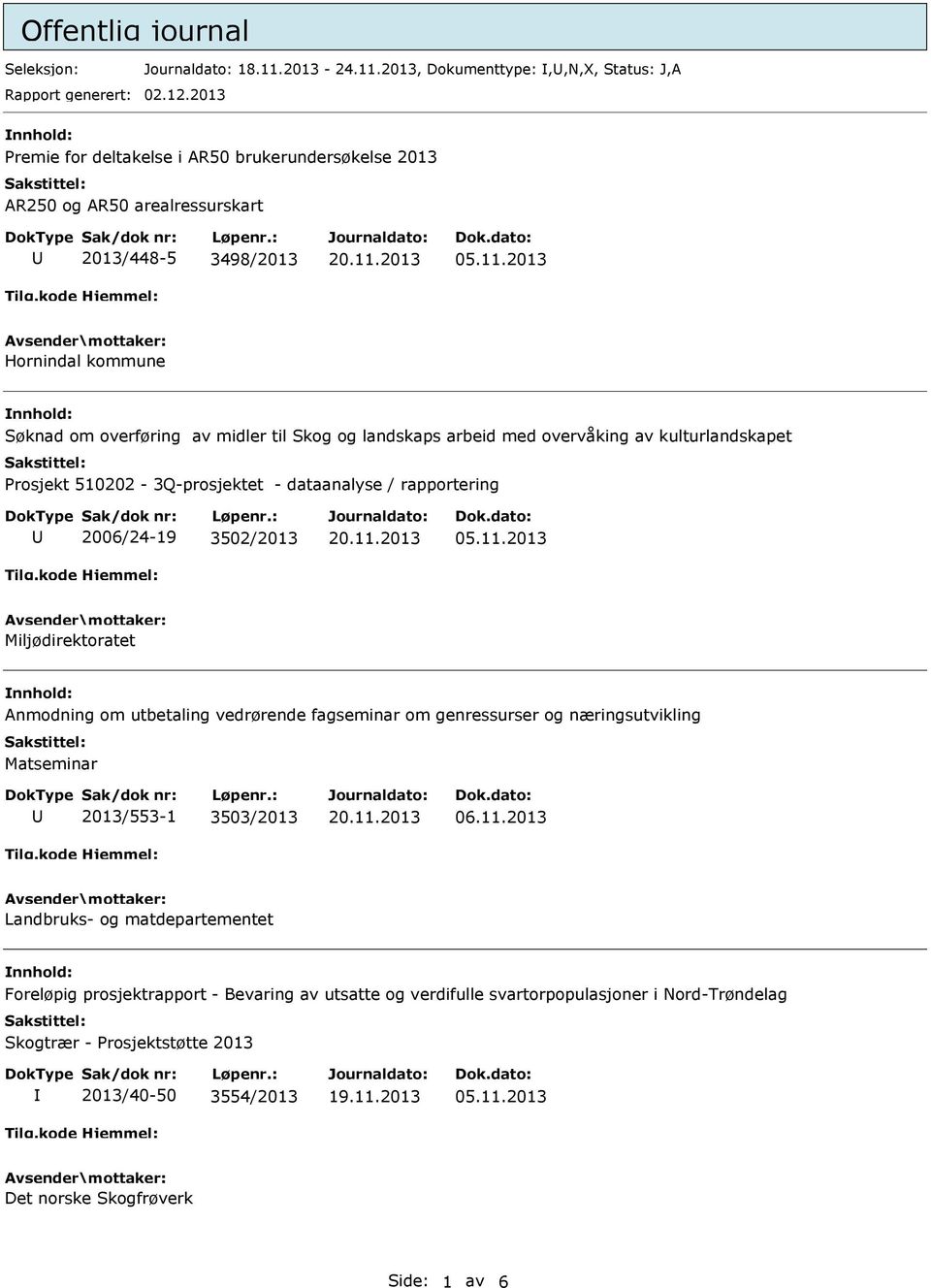 2013 Hornindal kommune Søknad om overføring av midler til Skog og landskaps arbeid med overvåking av kulturlandskapet Prosjekt 510202-3Q-prosjektet - dataanalyse / rapportering 2006/24-19