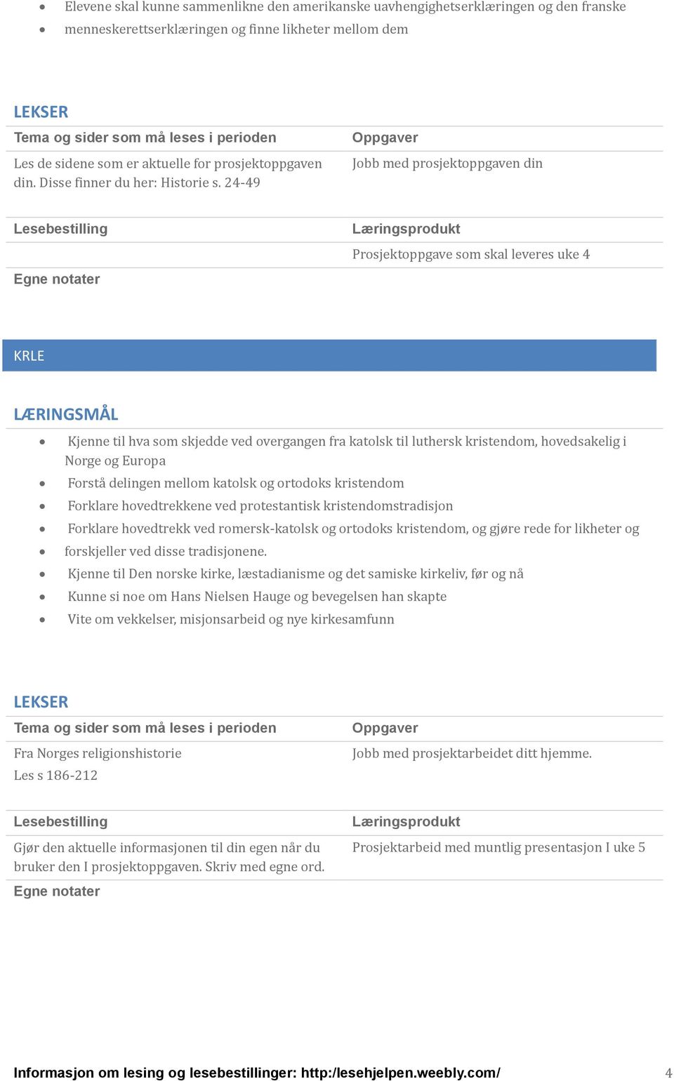 24-49 Jobb med prosjektoppgaven din Prosjektoppgave som skal leveres uke 4 KRLE Kjenne til hva som skjedde ved overgangen fra katolsk til luthersk kristendom, hovedsakelig i Norge og Europa Forsta