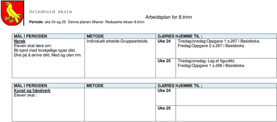 Tirsdag/onsdag:Oppgave 1 s.267 i Basisboka. Fredag:Oppgave 2 s.