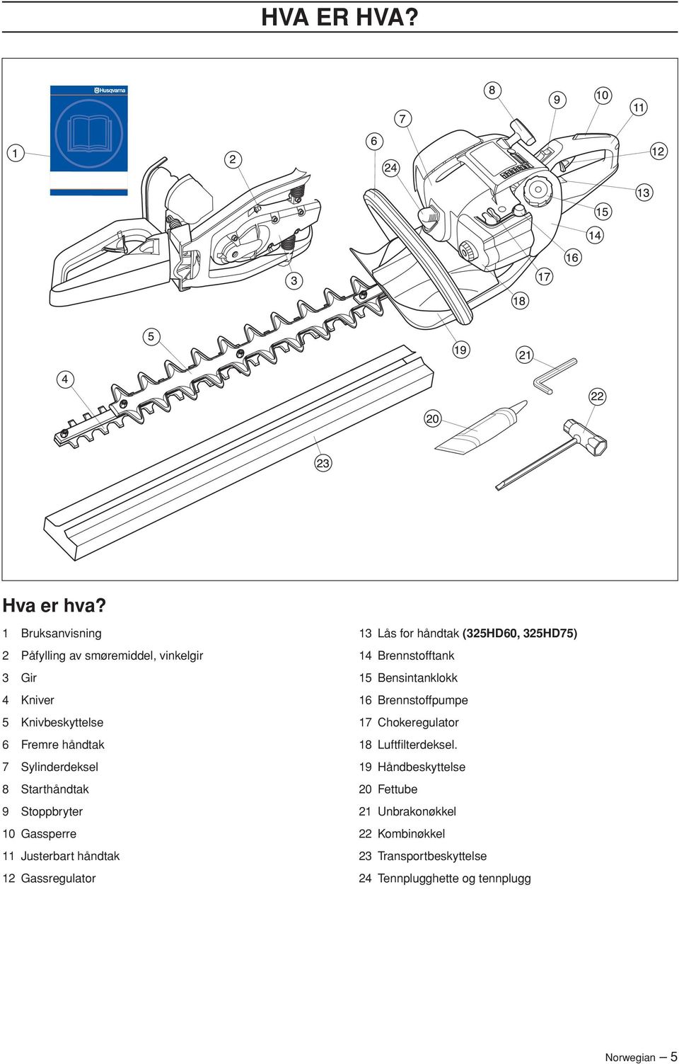 8 Starthåndtak 9 Stoppbryter 10 Gassperre 11 Justerbart håndtak 12 Gassregulator 13 Lås for håndtak (325HD60, 325HD75) 14