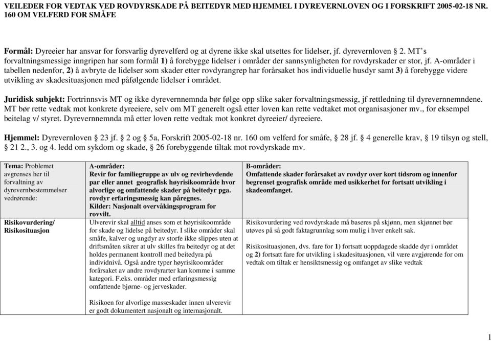 MT s forvaltningsmessige inngripen har som formål 1) å forebygge lidelser i områder der sannsynligheten for rovdyrskader er stor, jf.