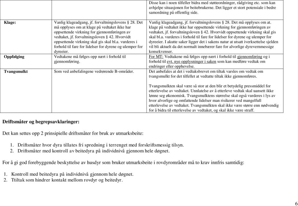 Disse kan i noen tilfeller bidra med støtteordninger, rådgiving etc. som kan avhjelpe situasjonen for beitebrukerne. Det ligger et stort potensiale i bedre samordning på offentlig side.