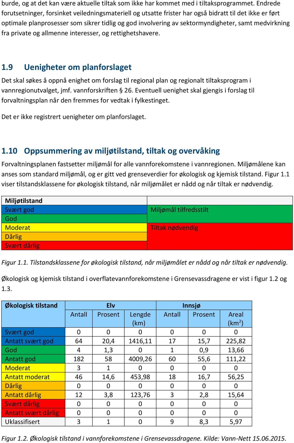 medvirkning fra private og allmenne interesser, og rettighetshavere. 1.