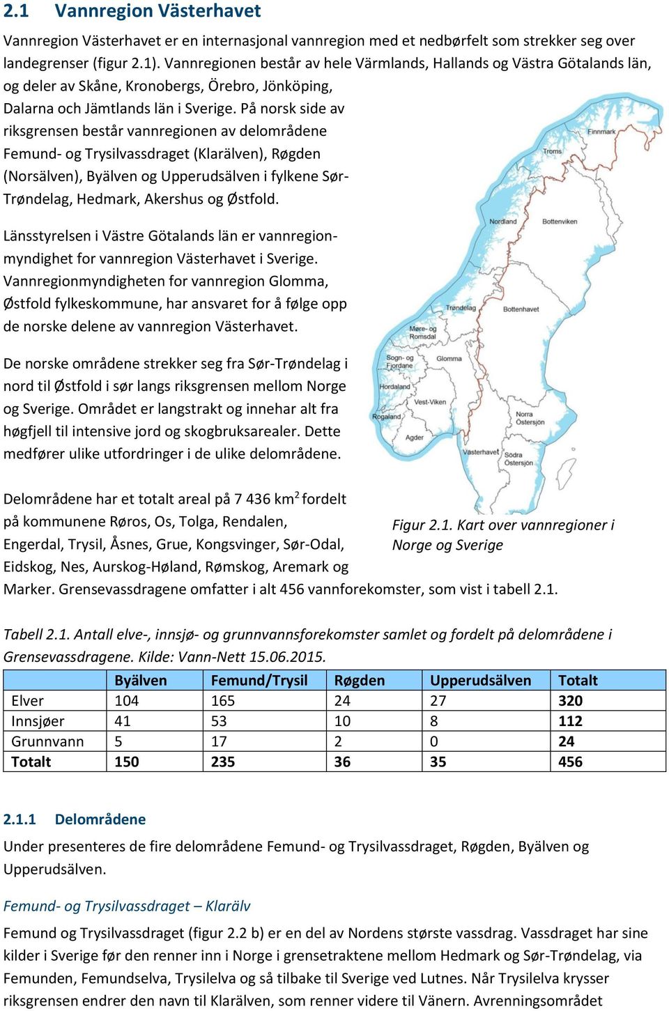 På norsk side av riksgrensen består vannregionen av delområdene Femund- og Trysilvassdraget (Klarälven), Røgden (Norsälven), Byälven og Upperudsälven i fylkene Sør- Trøndelag, Hedmark, Akershus og