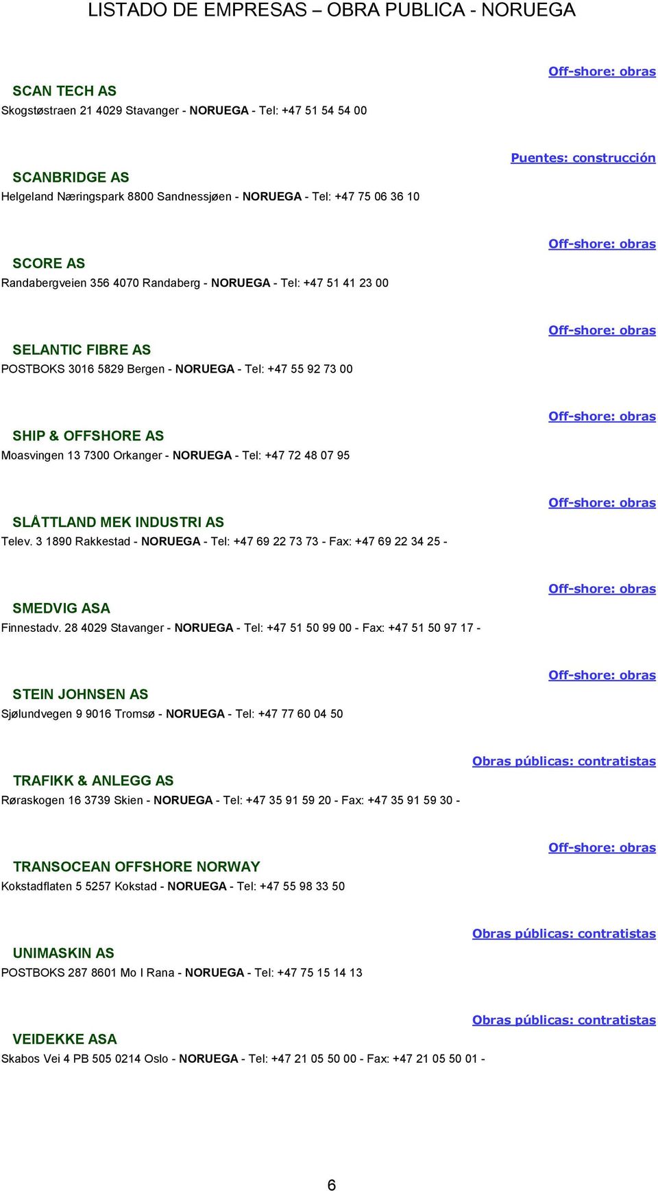 NORUEGA - Tel: +47 72 48 07 95 SLÅTTLAND MEK INDUSTRI AS Telev. 3 1890 Rakkestad - NORUEGA - Tel: +47 69 22 73 73 - Fax: +47 69 22 34 25 - SMEDVIG ASA Finnestadv.