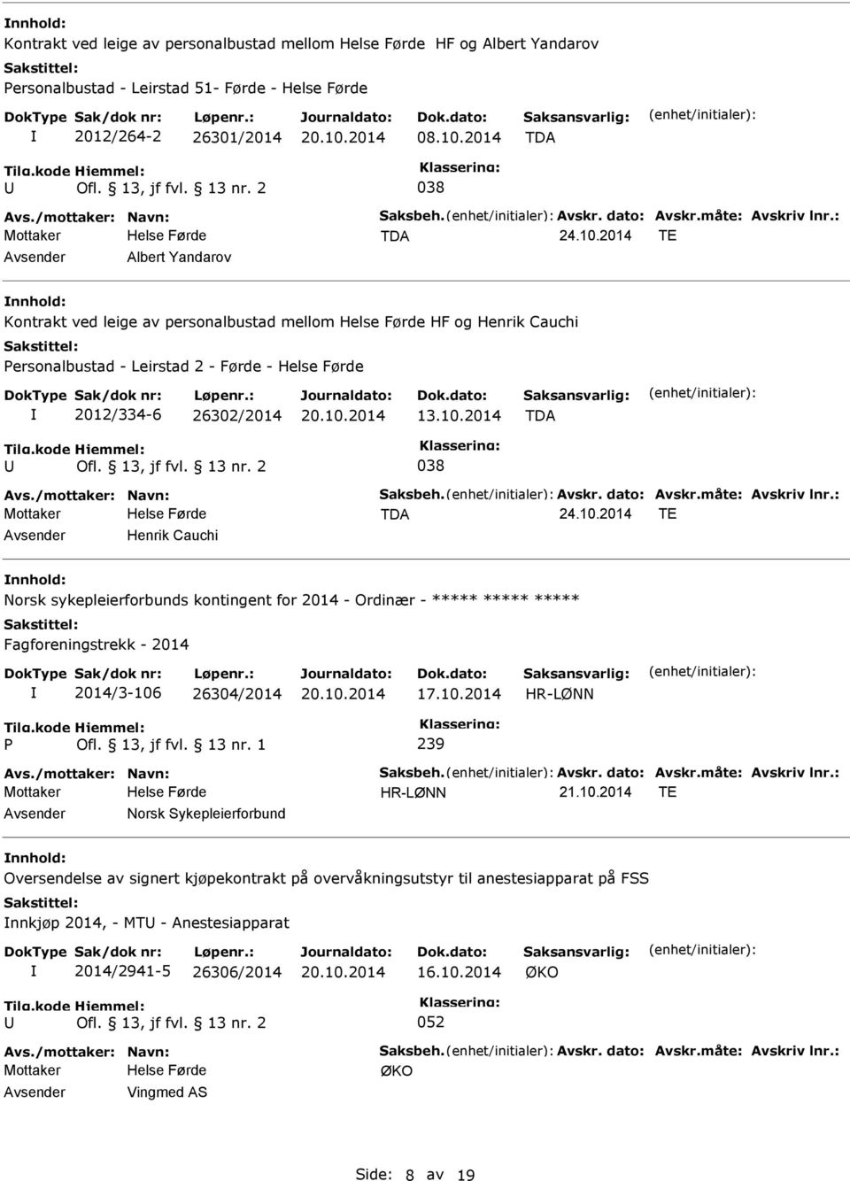 2014 TE Albert Yandarov Kontrakt ved leige av personalbustad mellom HF og Henrik Cauchi ersonalbustad - Leirstad 2 - Førde - 2012/334-6 26302/2014 13.10.