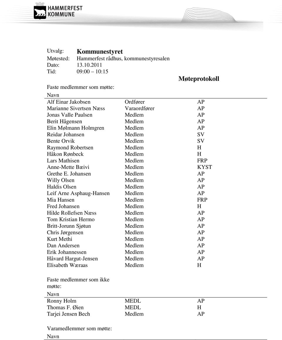 Mølmann Holmgren Medlem AP Reidar Johansen Medlem SV Bente Orvik Medlem SV Raymond Robertsen Medlem H Håkon Rønbeck Medlem H Lars Mathisen Medlem FRP Anne-Mette Bæivi Medlem KYST Grethe E.