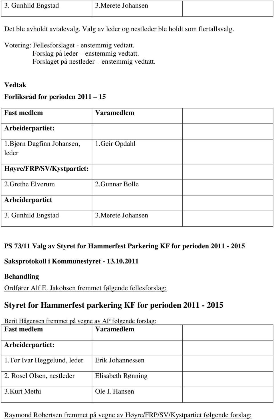 Gunnar Bolle Arbeiderpartiet 3. Gunhild Engstad 3.Merete Johansen PS 73/11 Valg av Styret for Hammerfest Parkering KF for perioden 2011-2015 Ordfører Alf E.