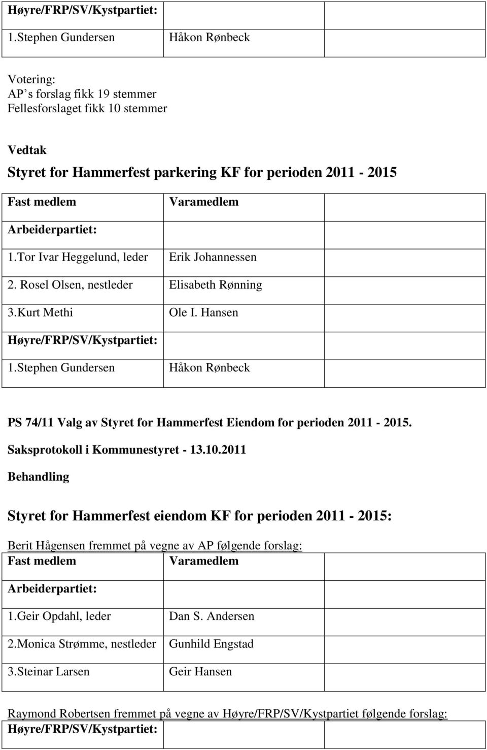 Stephen Gundersen Håkon Rønbeck PS 74/11 Valg av Styret for Hammerfest Eiendom for perioden 2011-2015.