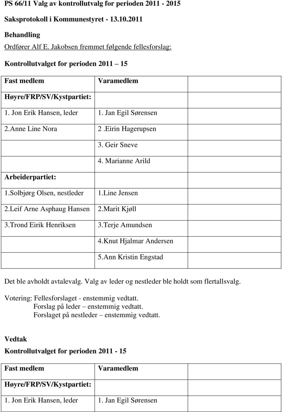 Marit Kjøll 3.Terje Amundsen 4.Knut Hjalmar Andersen 5.Ann Kristin Engstad Det ble avholdt avtalevalg. Valg av leder og nestleder ble holdt som flertallsvalg.