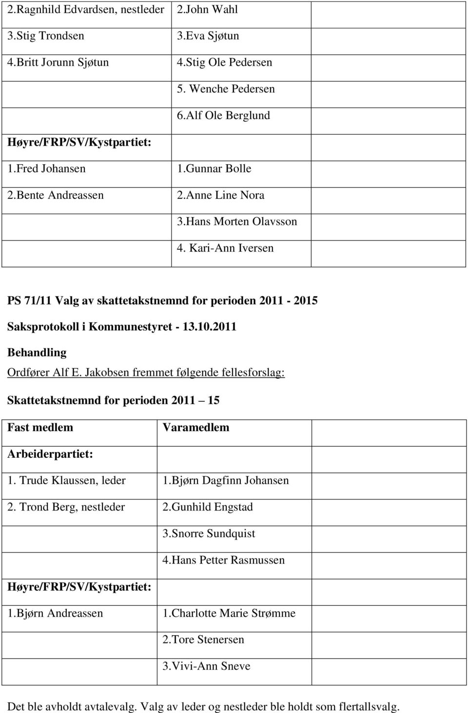 Jakobsen fremmet følgende fellesforslag: Skattetakstnemnd for perioden 2011 15 1. Trude Klaussen, leder 1.Bjørn Dagfinn Johansen 2. Trond Berg, nestleder 2.Gunhild Engstad 3.