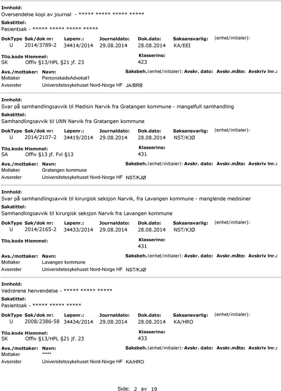 Fvl 13 431 Mottaker Gratangen kommune niversitetssykehuset Nord-Norge HF Svar på samhandlingsavvik til kirurgisk seksjon Narvik, fra Lavangen kommune - manglende medisiner Samhandlingsavvik til